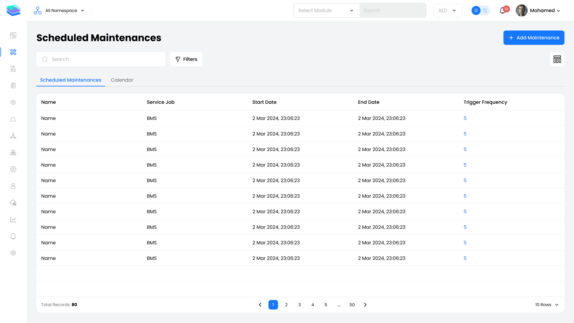 Scheduled Maintenance Overview